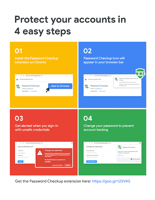 Google pubblica un estensione per controllare le password compromesse 14 password checkup extension how to 3 2