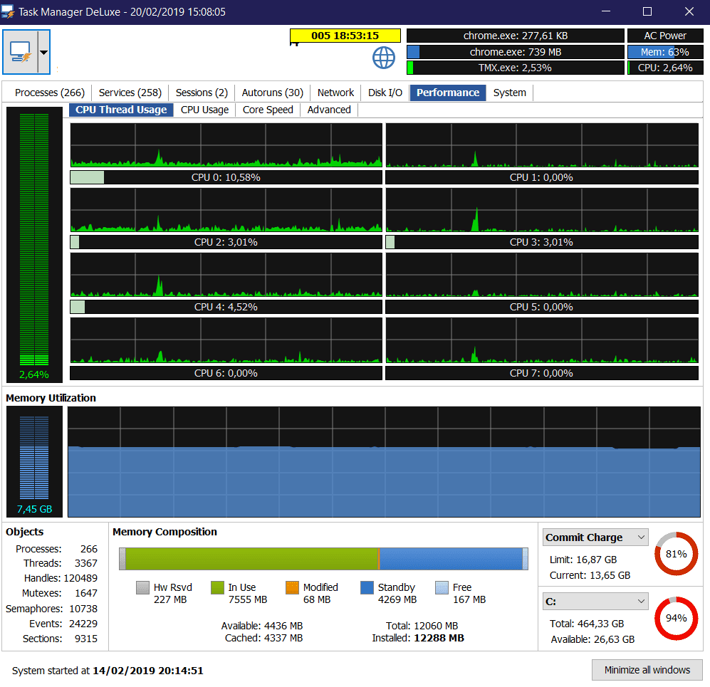 Ecco Process Hacker e Task Manager per gli smanettoni! 16 tmd02