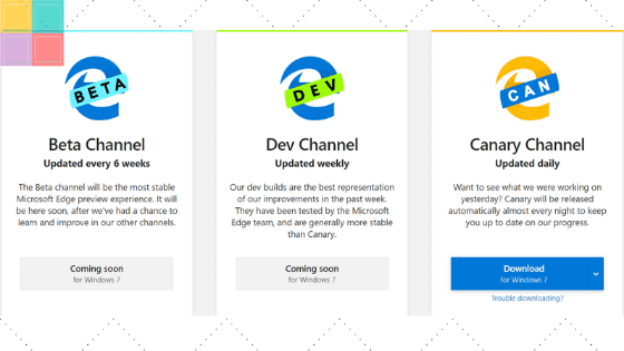 Edge disponibile per windows 7
