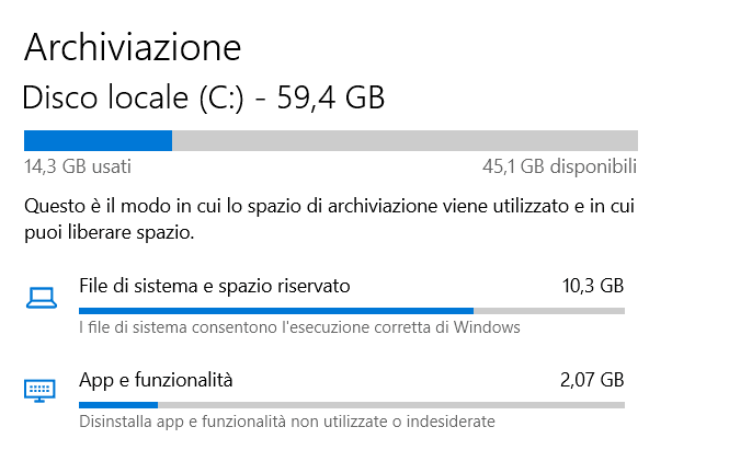Cos'è lo spazio riservato in Windows 10 e come disabilitarlo 14 Cos'è lo spazio riservato in Windows 10 e come disabilitarlo