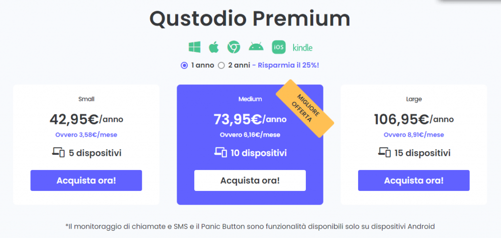 Qustodio: il Parental Control Definitivo? 20 Qustodio: il Parental Control Definitivo?