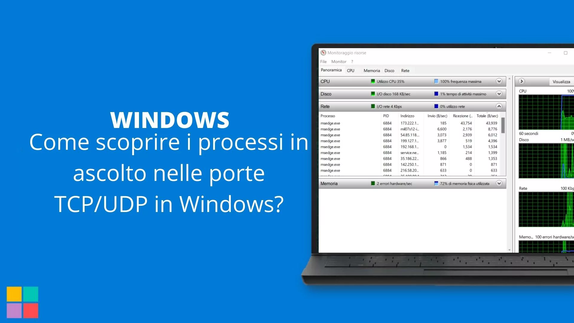 Come scoprire i processi in ascolto nelle porte TCP/UDP in Windows?