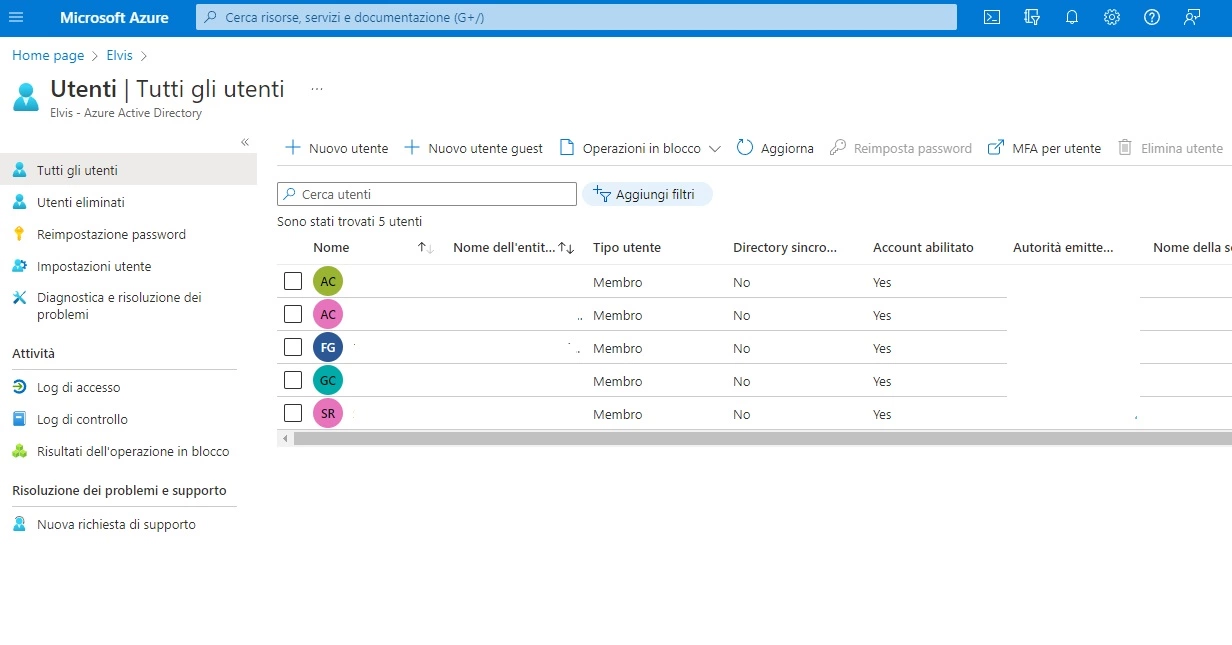 Come Cambiare Nome in Microsoft Teams? 15 Come Cambiare Nome nella versione per Organizzazioni di Microsoft Teams