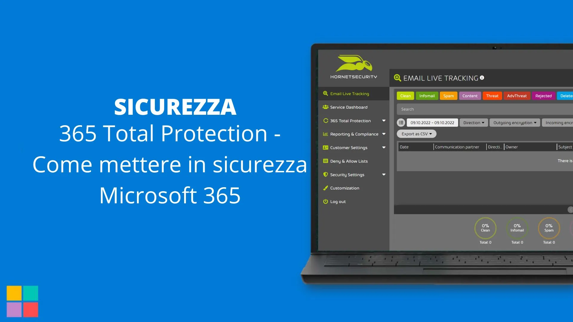 365 Total Protection – Come mettere in sicurezza Microsoft 365