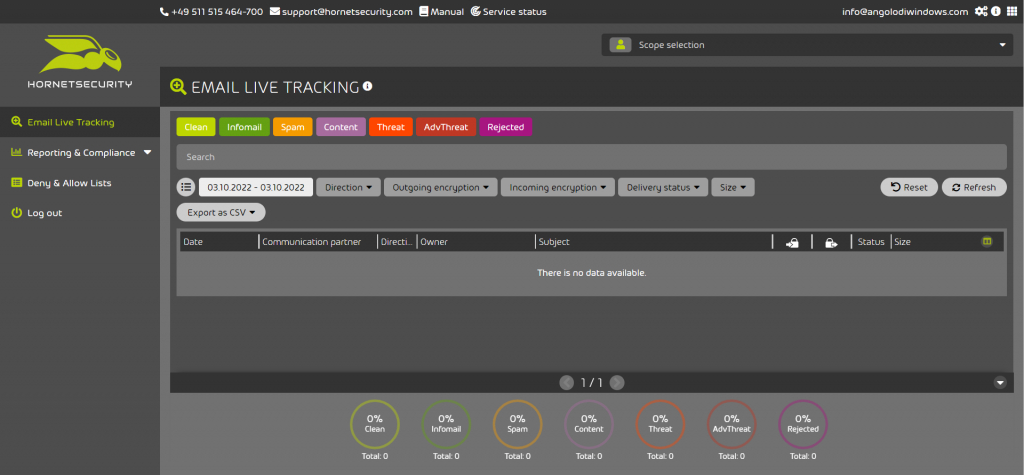 365 Total Protection - Come mettere in sicurezza Microsoft 365 14 Immagine 2022 10 03 104804