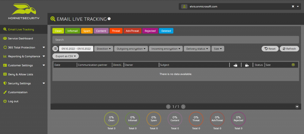 365 Total Protection - Come mettere in sicurezza Microsoft 365 16 dash