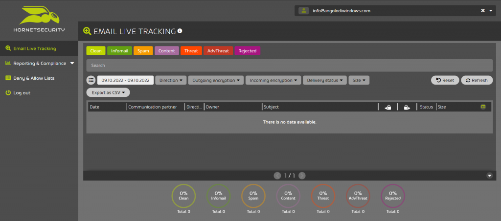 365 Total Protection - Come mettere in sicurezza Microsoft 365 17 dash mail