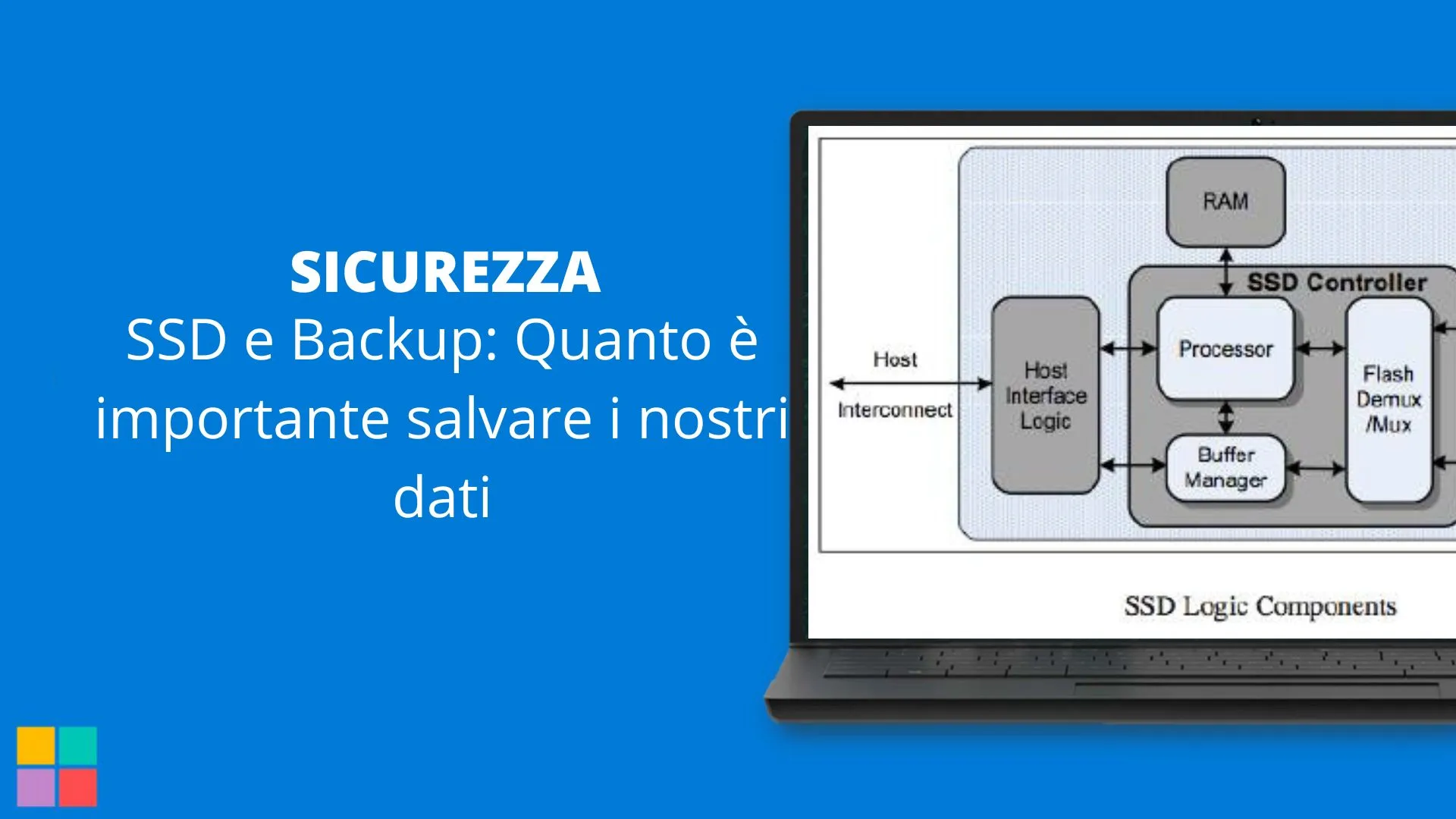 SSD e Backup: Quanto è importante salvare i nostri dati