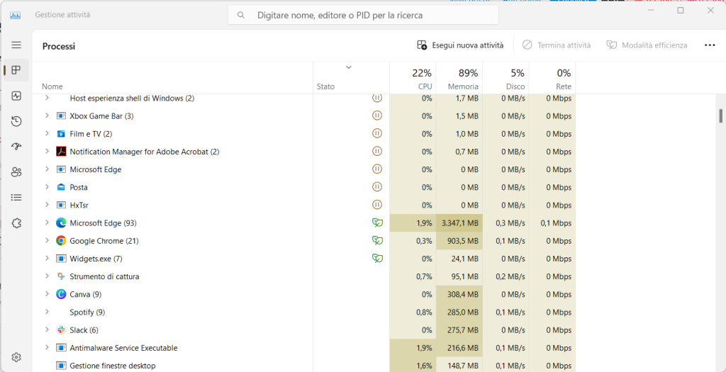 Come abilitare o disabilitare la modalità efficienza in Windows 11? 12 efficient mode