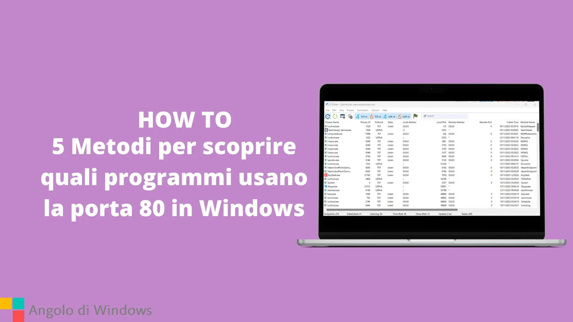 5 Metodi per scoprire quali programmi usano la porta 80 in Windows