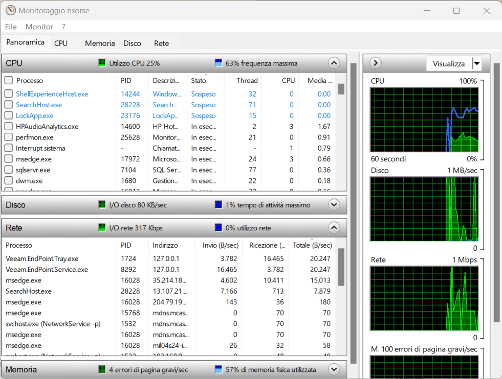 Come scoprire quali programmi usano la porta 80 in Windows?