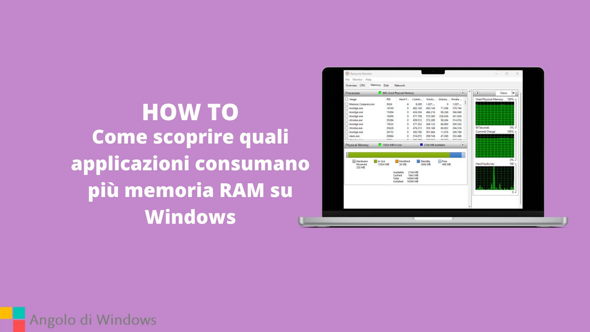 Come scoprire quali applicazioni consumano più memoria RAM su Windows