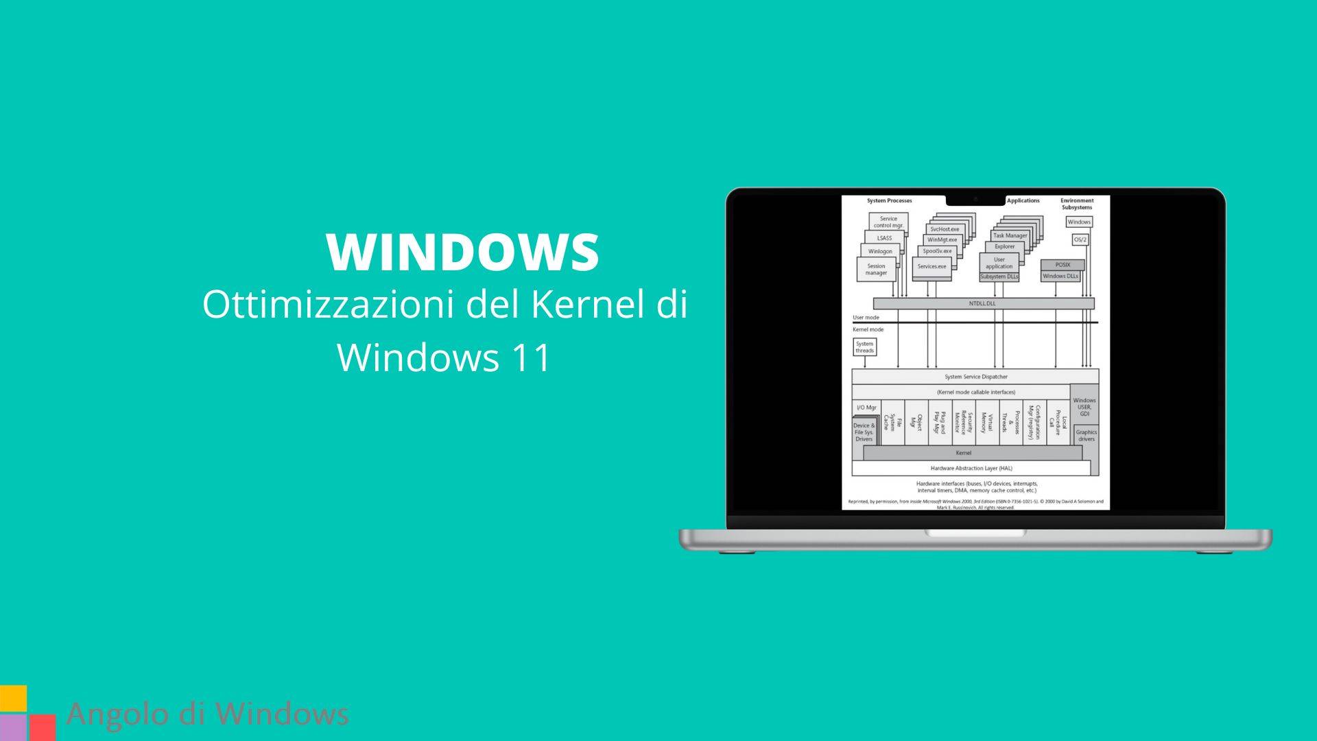 Ottimizzazioni del Kernel di Windows 11