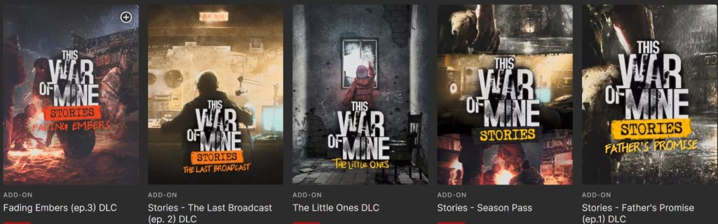This War of Mine: Esplorazione del Dramma della Sopravvivenza in un (Video)gioco Unico