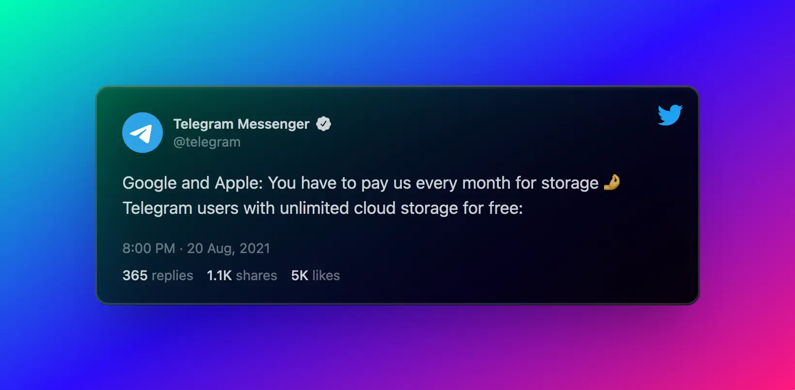teledrive e telegram