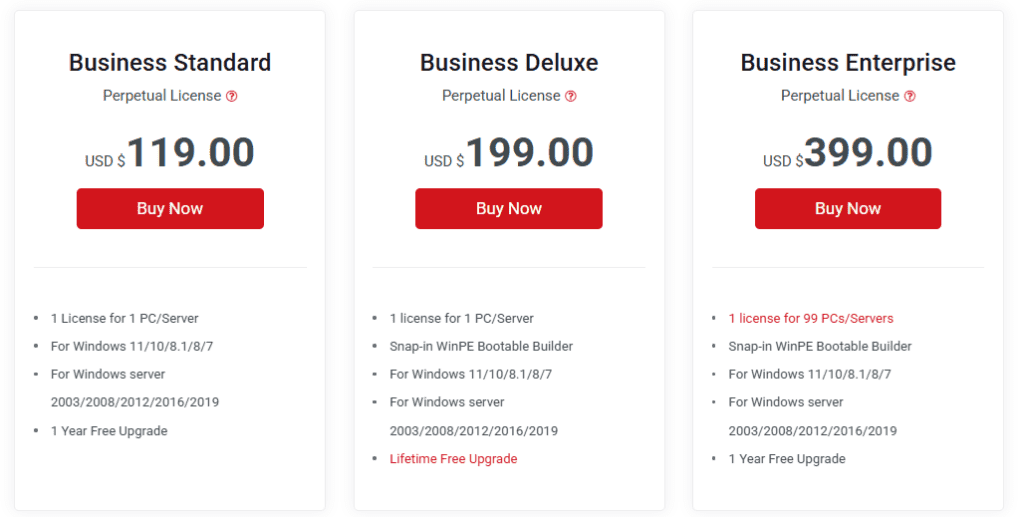 MiniTool Power Data Recovery
